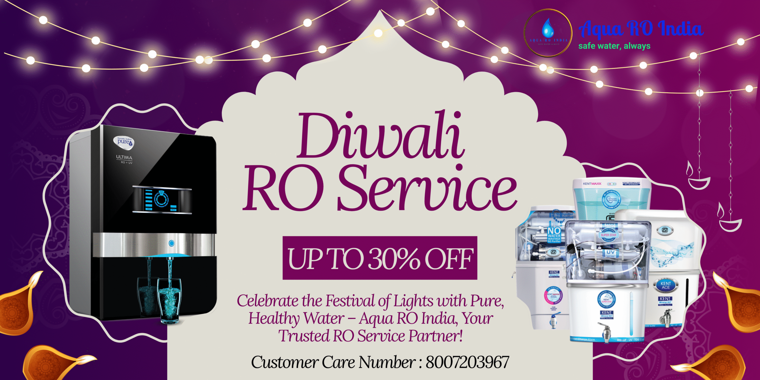 Aqua RO India